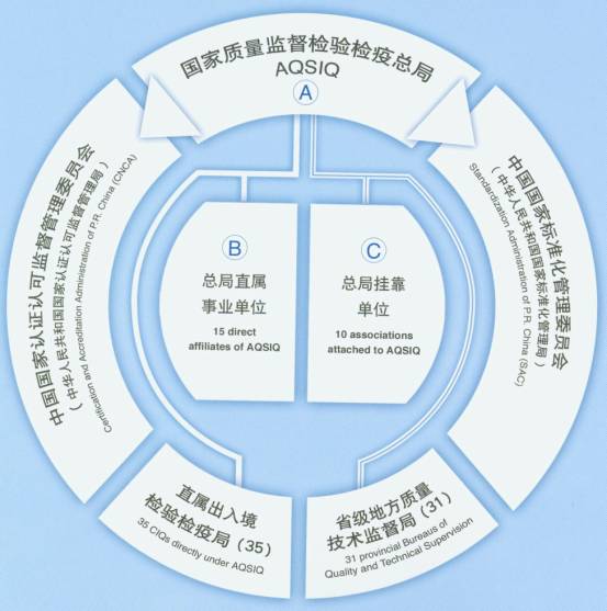管家婆168彩图