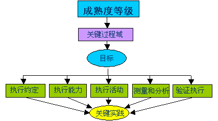 管家婆168彩图