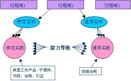 管家婆168彩图