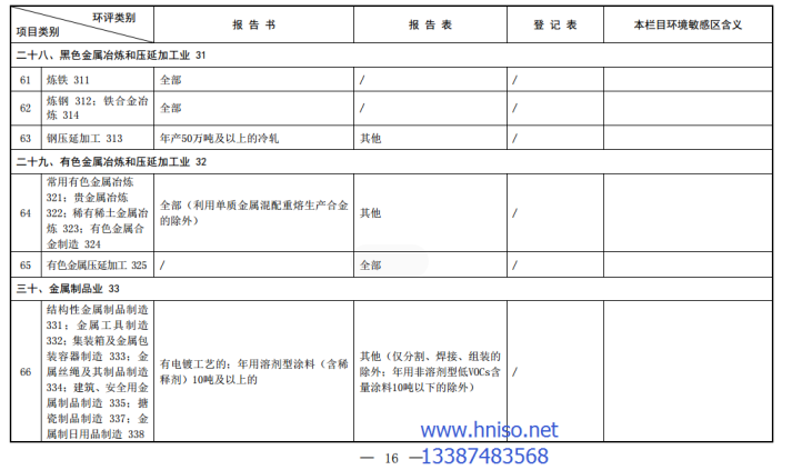 管家婆168彩图
